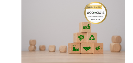 Sustainability: Benvic Group Amongst the Best EcoVadis 2024