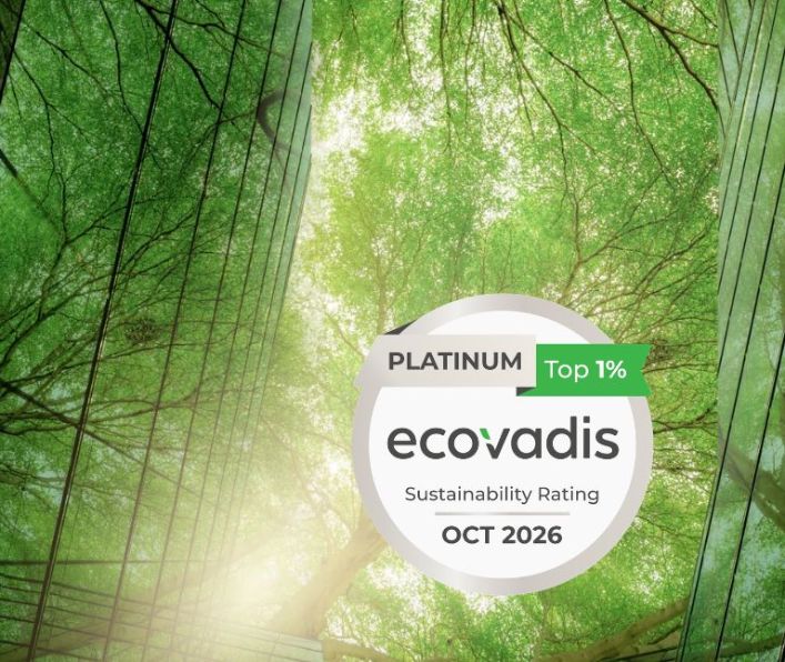 EcoVadis Platinum Again!